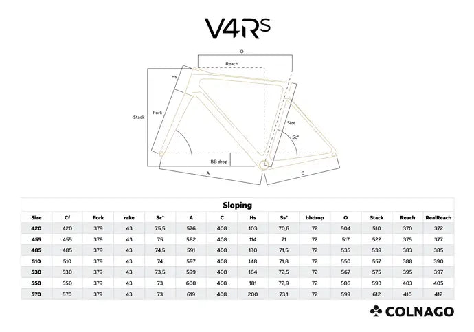 Colnago V4RS Road Frameset 2023 Cockpit not included - Black-Framesets-