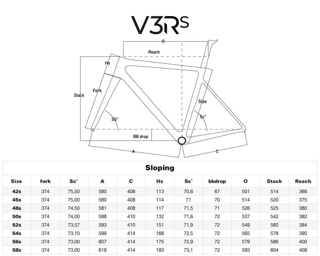 Frame Colnago V3rs Disc - RZGR-Framesets-