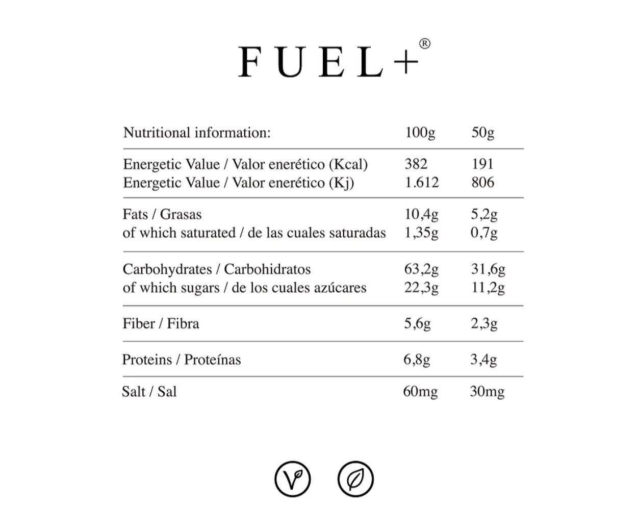 Fuel+ Oat Barrita Nutricional -  Canela