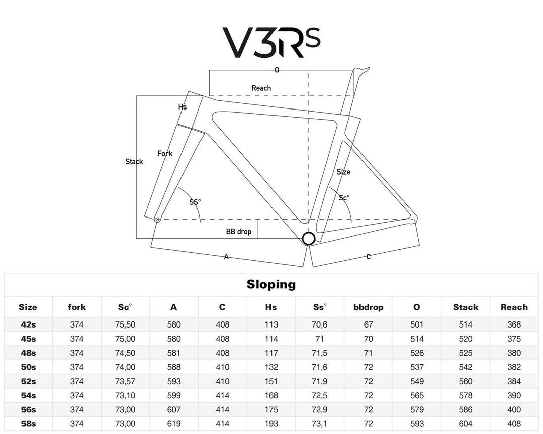 Colnago shop v3rs geometry